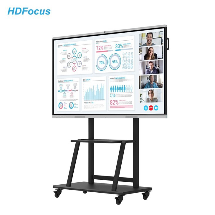 110 Inch White Interactive Board For Teaching