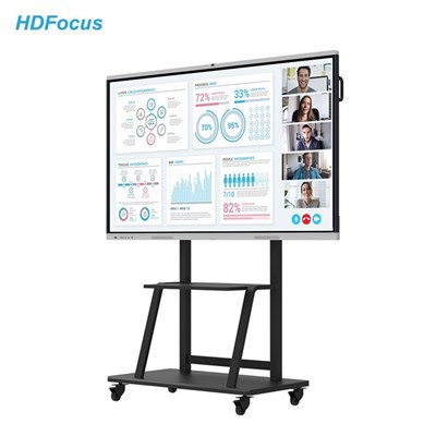 110 Inch White Interactive Board For Teaching