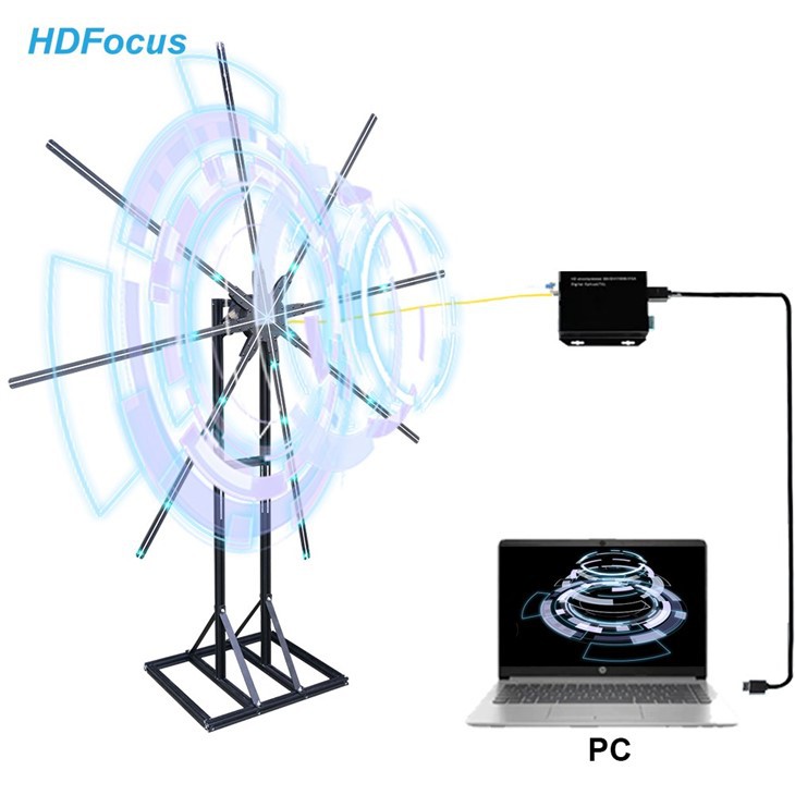 180cm HDMI Hologram Fan Video Maker