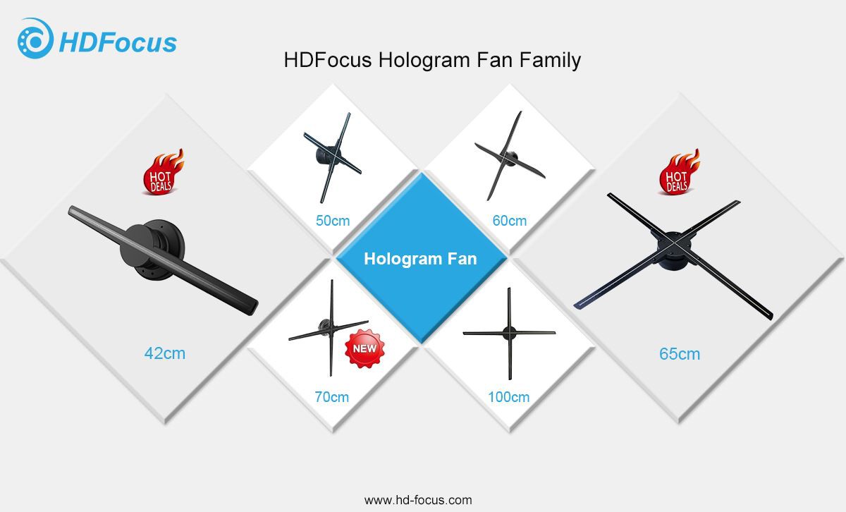 Hologram Projector Price of High Resolution1 (5)