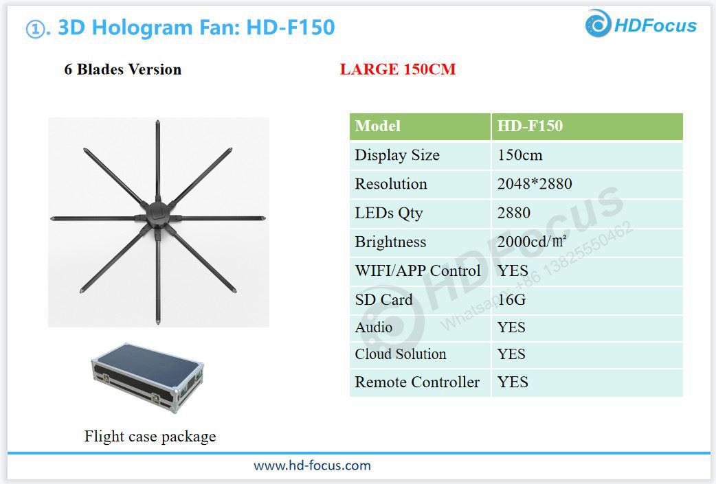 HD-F150
