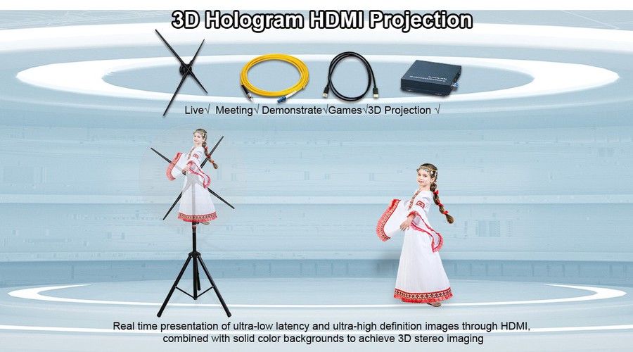 3D Hologram HDMI Projection