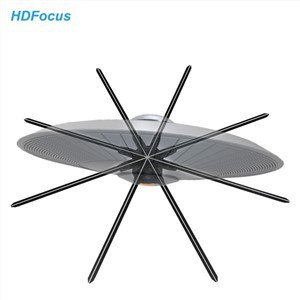 3d Holographic Display Led Fan
