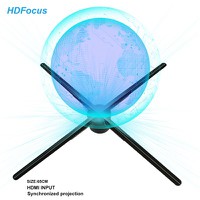 65cm 3d Hologram Fan HDMI-Synchronization