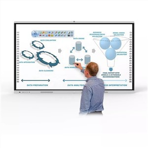 75 Inch 4K Interactive Flat Panel Smartboards For Teaching