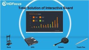 75 Inch Digital All in One Interactive Board