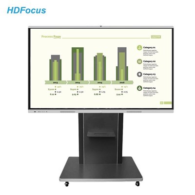 75 Inch Interactive Touch Board With Camera