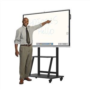 Interactive whiteboard for Teaching