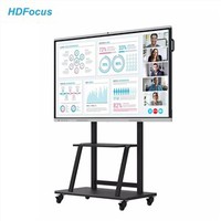 All In One Smart Interactive Board Supporting Touch Screen
