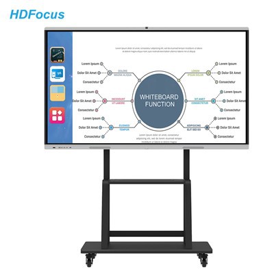 BENEFITS OF SMART BOARDS