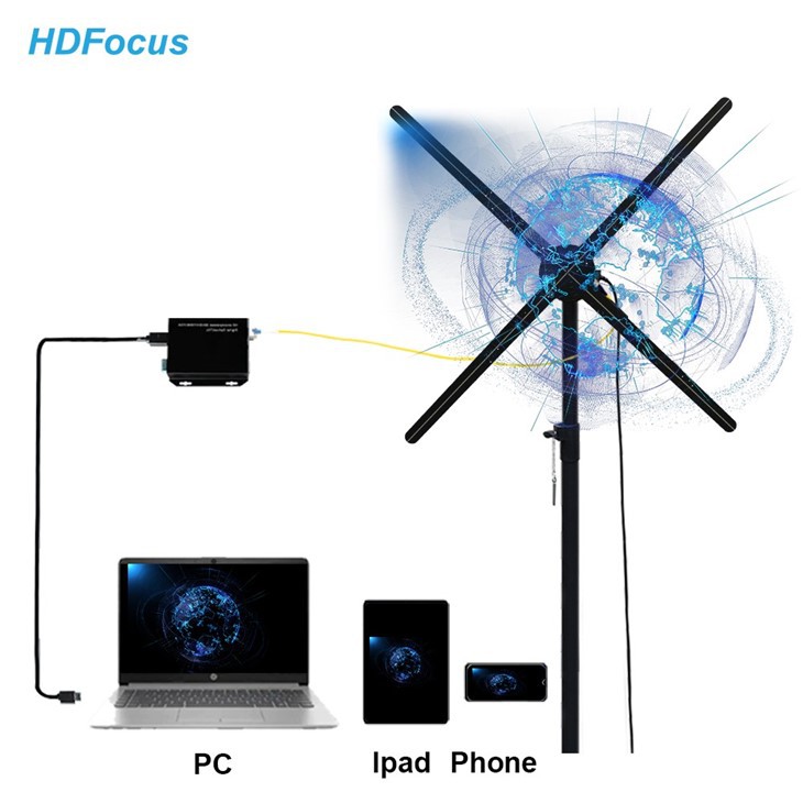 65cm HDMI Hologram Fan 3d Projector