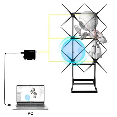 HDmi-input Hologram Fan 2*3 Splicing Solution