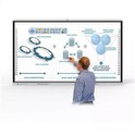 Pizarra Digital Whiteboard White Panel Interactive Board
