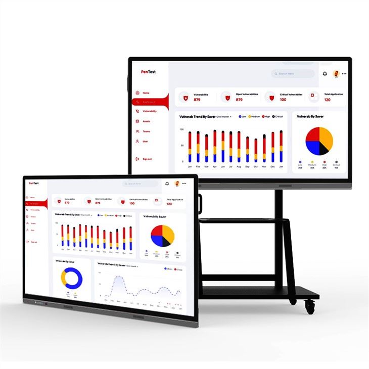 Video Conference Collaboration Smart White Board