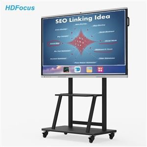 Windows11 Projector For interactive whiteboard