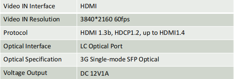 HDMI Control Box