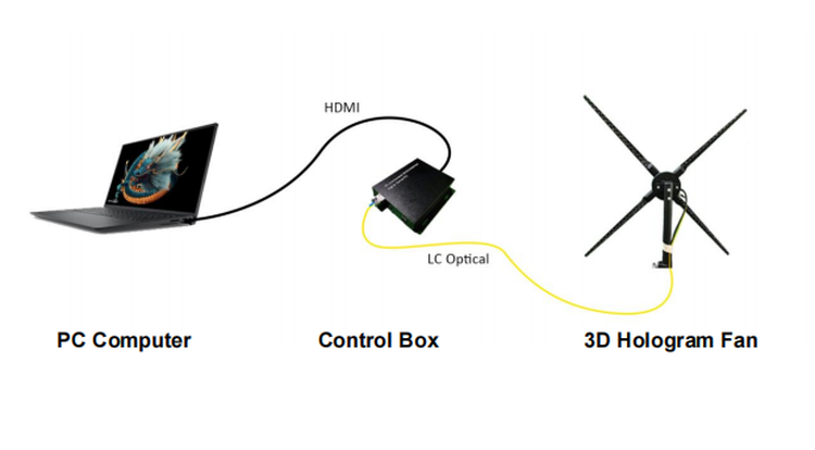 Connection Diagram Connection Diagram