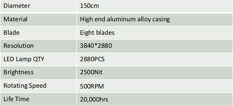 Hardware Specification Hardware Specification