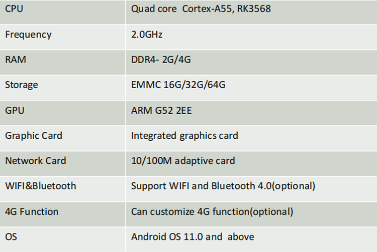Motherboard Performance Motherboard Performance
