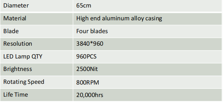 Hardware Specification Hardware Specification