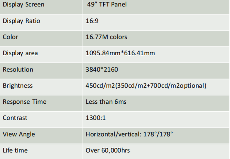 DisplayDual screens DisplayDual screens