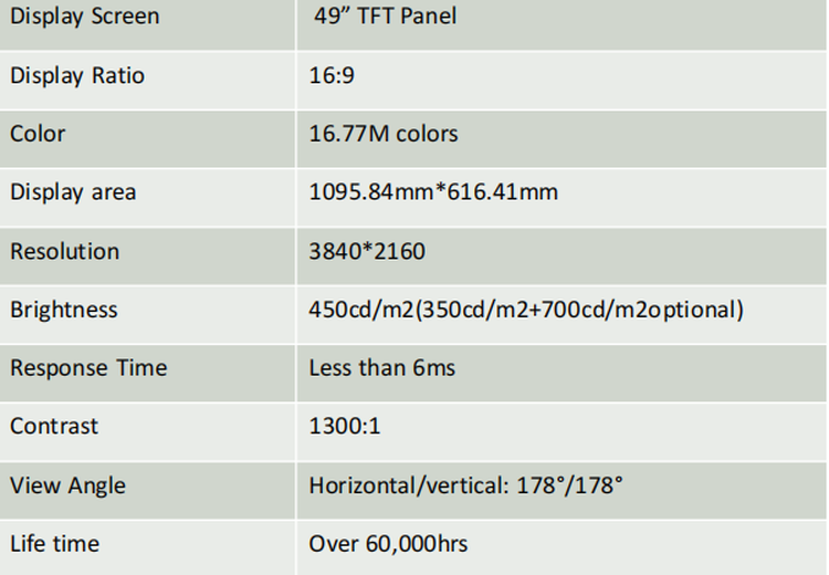 DisplayDual screens