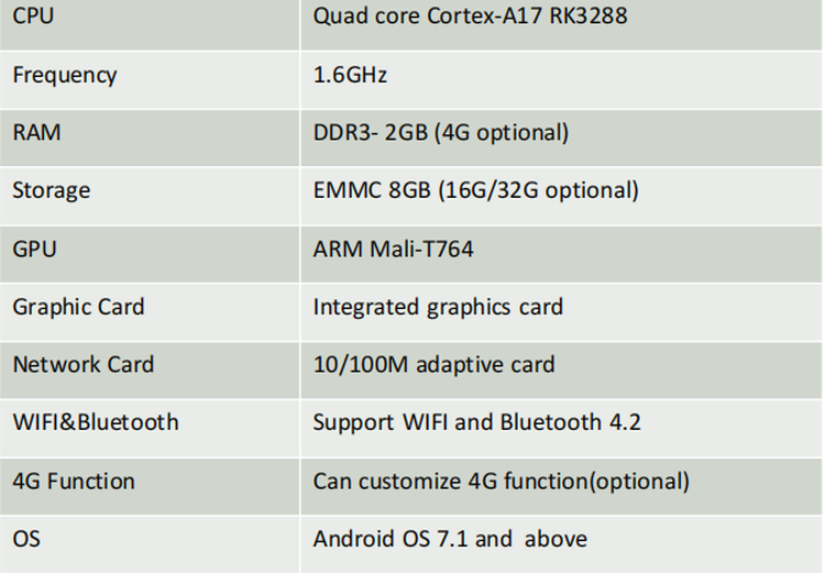 Motherboard Performance Motherboard Performance