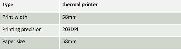 Printer Printer